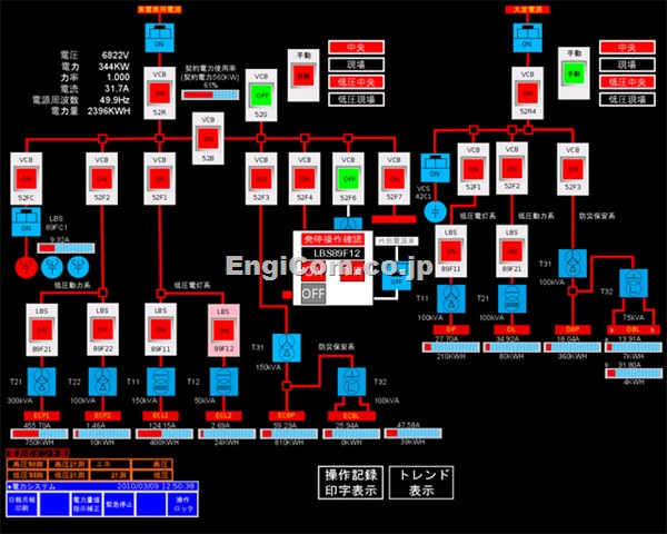 sst-5m